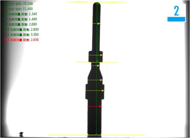 機器視覺方案